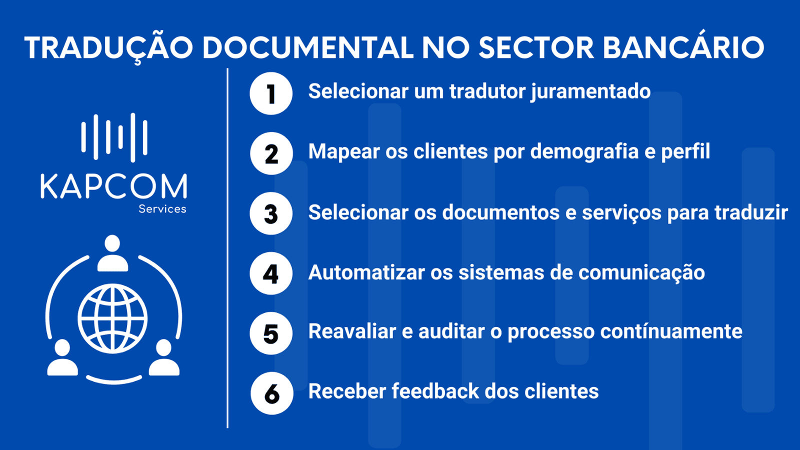 A importância da tradução escrita no sector bancário
